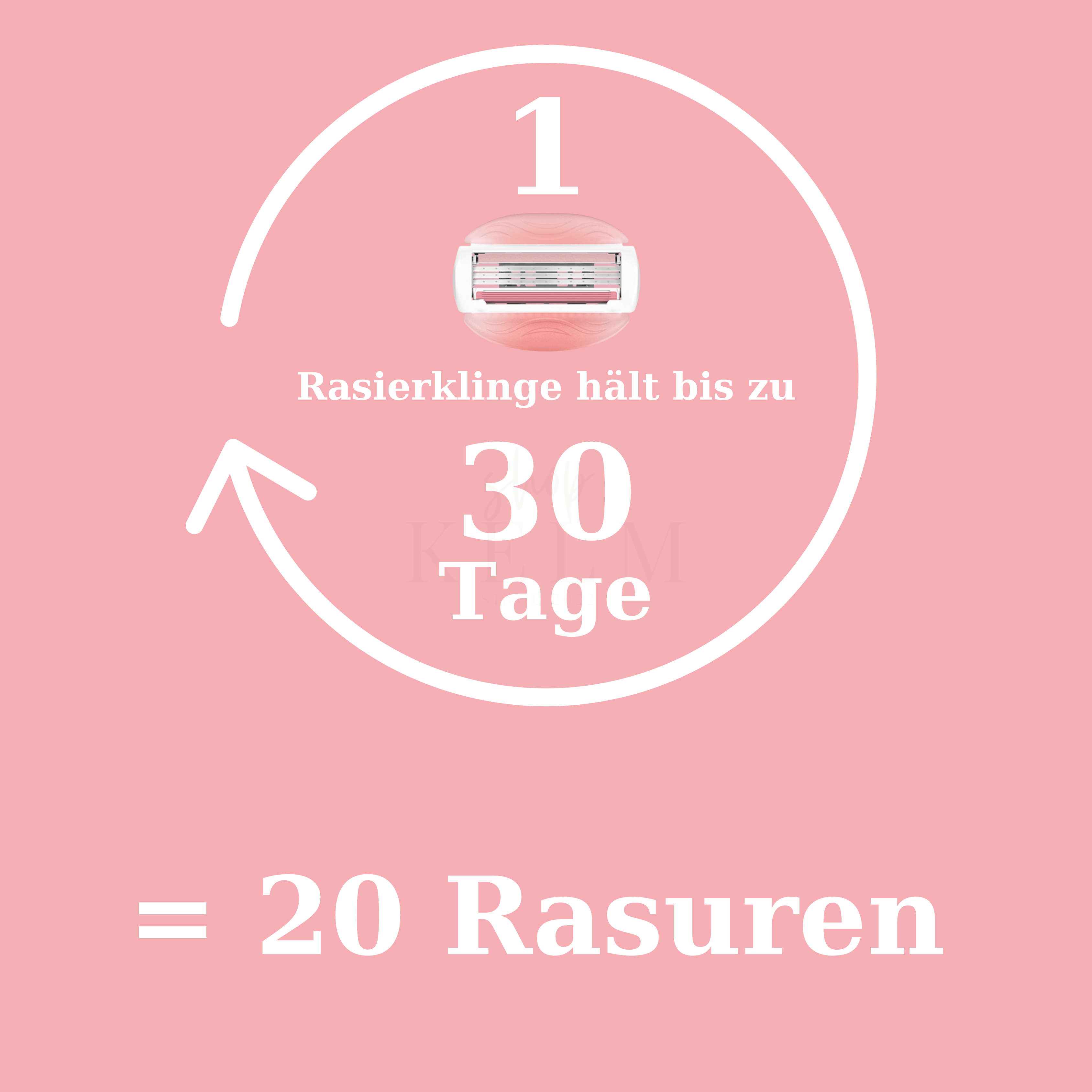 Gillette Venus Comfortglide Spa Breeze 1 Rasierklinge 30 Tage