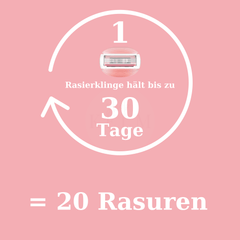Gillette Venus Comfortglide Spa Breeze 1 Rasierklinge 30 Tage
