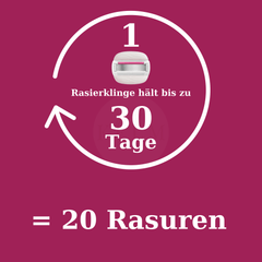 Gillette Venus Comfortglide Sugarberry Rasierklingen - 3er Pack