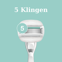 Gillette Venus Pro Comfortglide Sensitive 5 Klingen