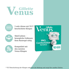 Venus Pro Comfortglide Sensitive 