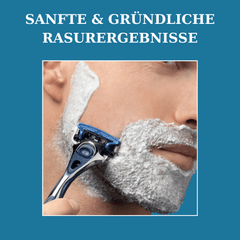 Wilkinson Hydro 5 Skin Hydration für sanfte und gründliche Rasurergebnisse