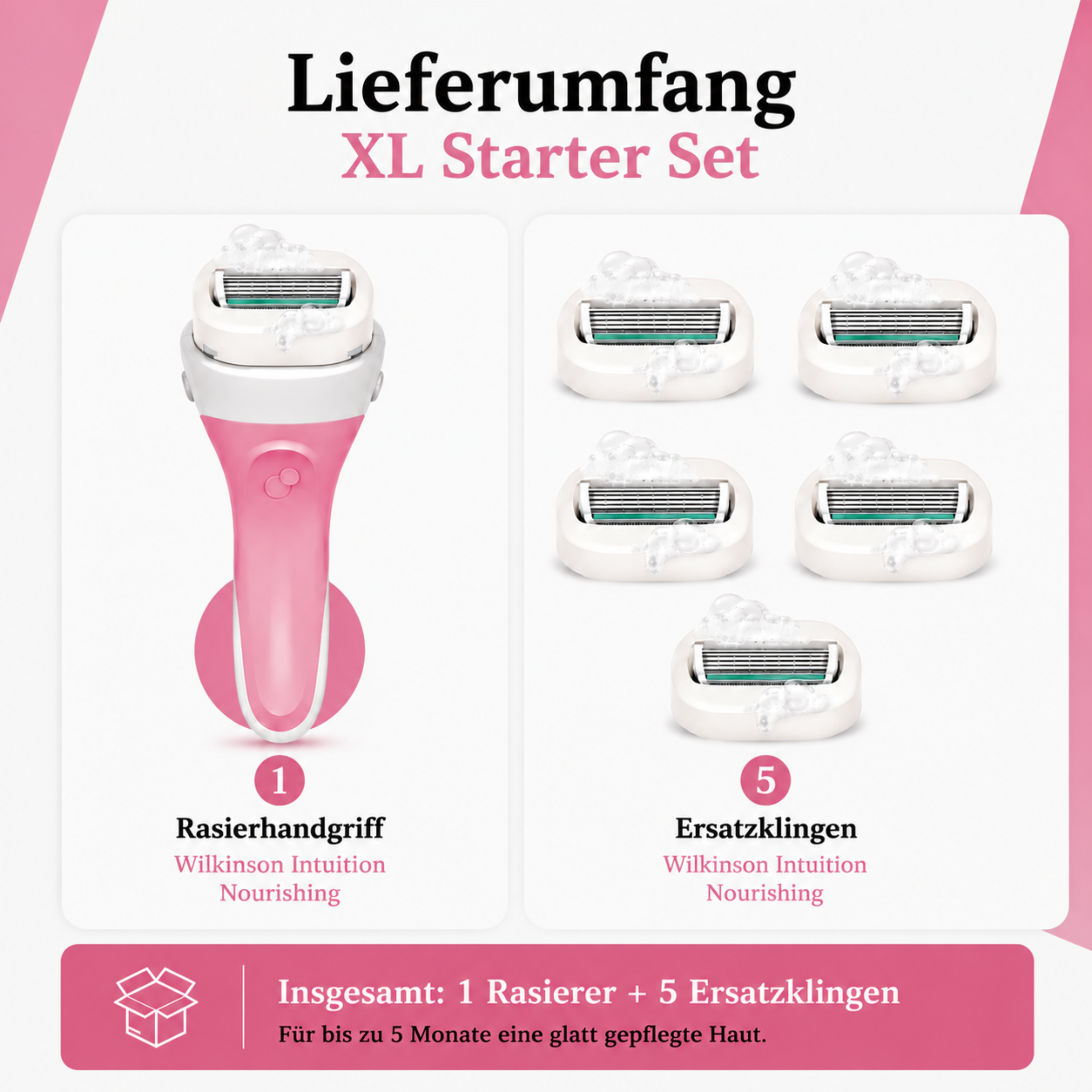 Lieferumfang des Wilkinson Sword Intuition Nourishing XL Starter Sets mit Rasierer und 5 Ersatzklingen